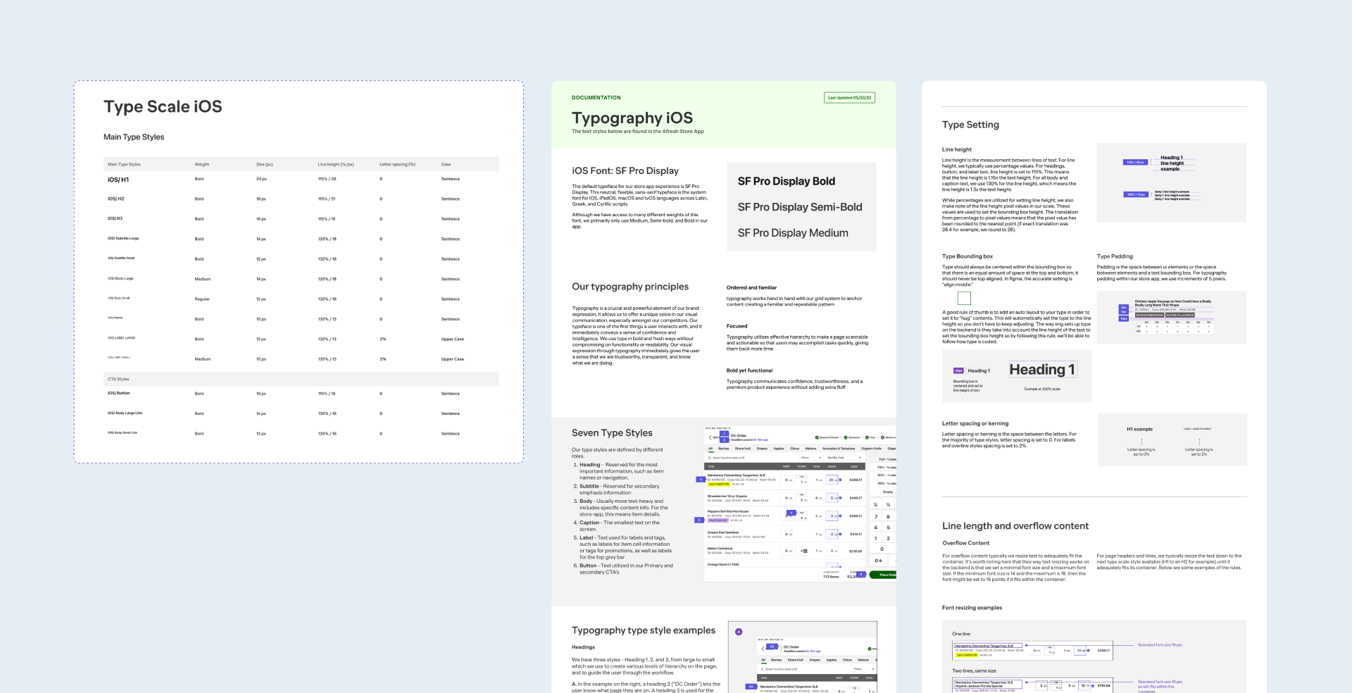 Typography foundations