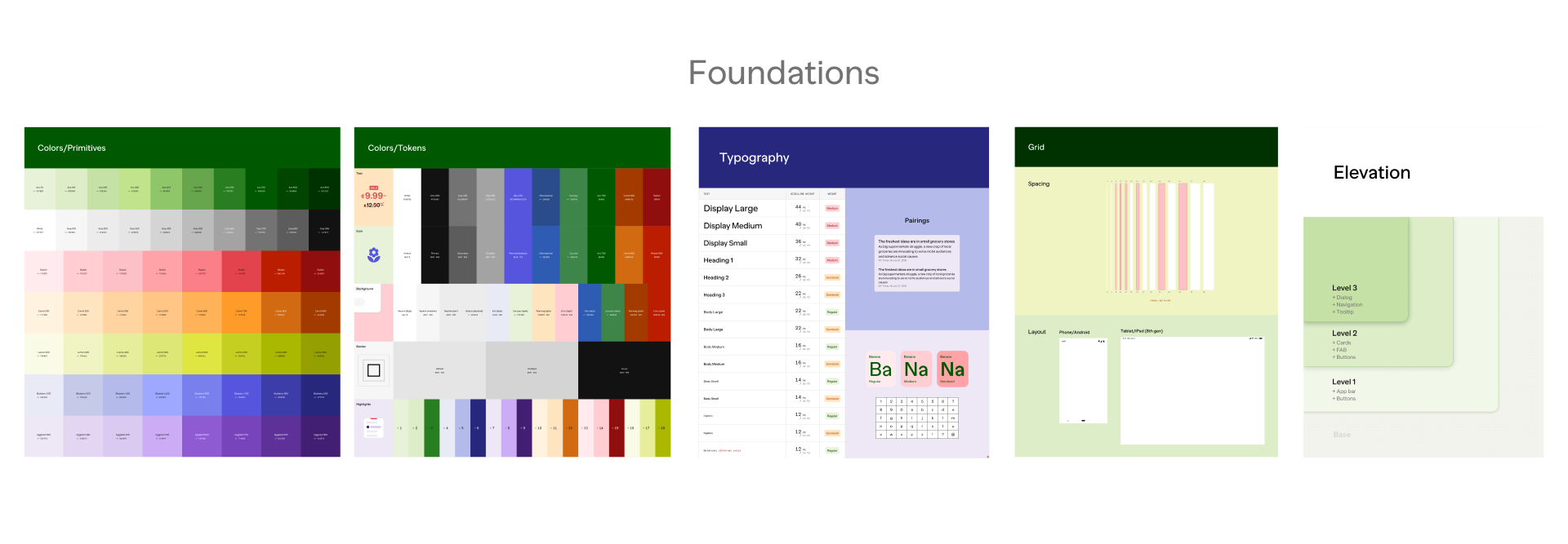 Final design system